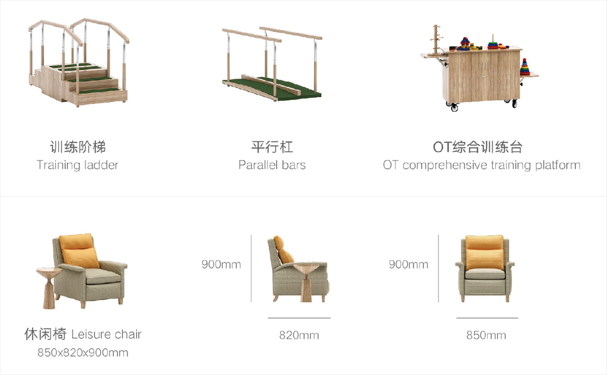 養老院康復訓練室家具單體圖